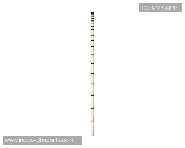 NBA新赛季25大球星评选揭晓谁将成为第二中锋的最佳人选 NBA新赛季25大球星评选揭晓谁将成为第二中锋的最佳人选