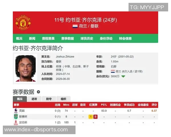 齐尔克泽冬窗欲离队阿莫林计划外引援或成焦点 齐尔克泽冬窗欲离队阿莫林计划外引援或成焦点