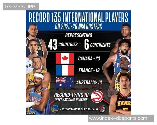 新赛季NBA迎来历史最多澳大利亚籍球员参赛人数达16人